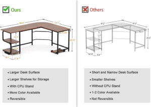 Conquer Your Workspace: Top 10 Reasons to Love the Teraves L-Shaped Desk - Image 4