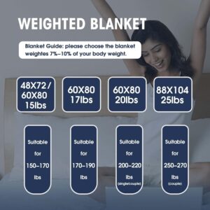 Cuddle Up With Comfort | Science of Yescool Weighted Blankets