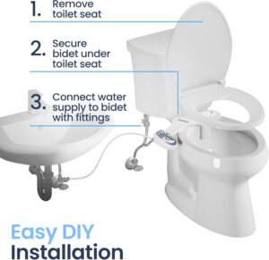 Luxe Hot & Cold #1 Bidet Hack: Comfort, Cleanliness, and Convenience - Image 7